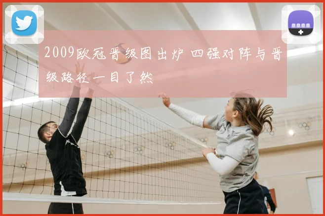 2009欧冠晋级图出炉 四强对阵与晋级路径一目了然